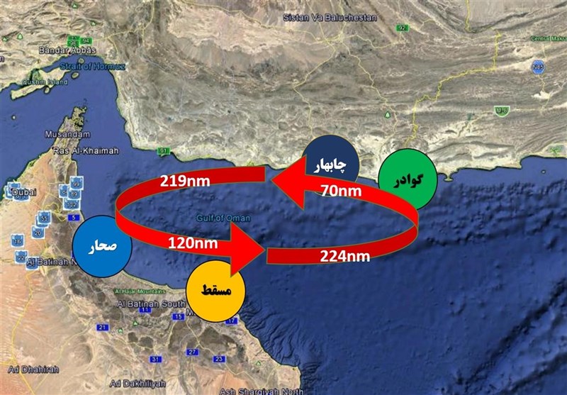 مکران، نقطه استراتژیک توان منطقه‌ای ایران