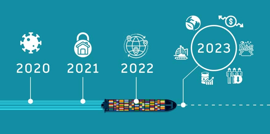 آیا ۲۰۲۳ می تواند سال پایان بحران زنجیره تامین جهانی باشد؟
