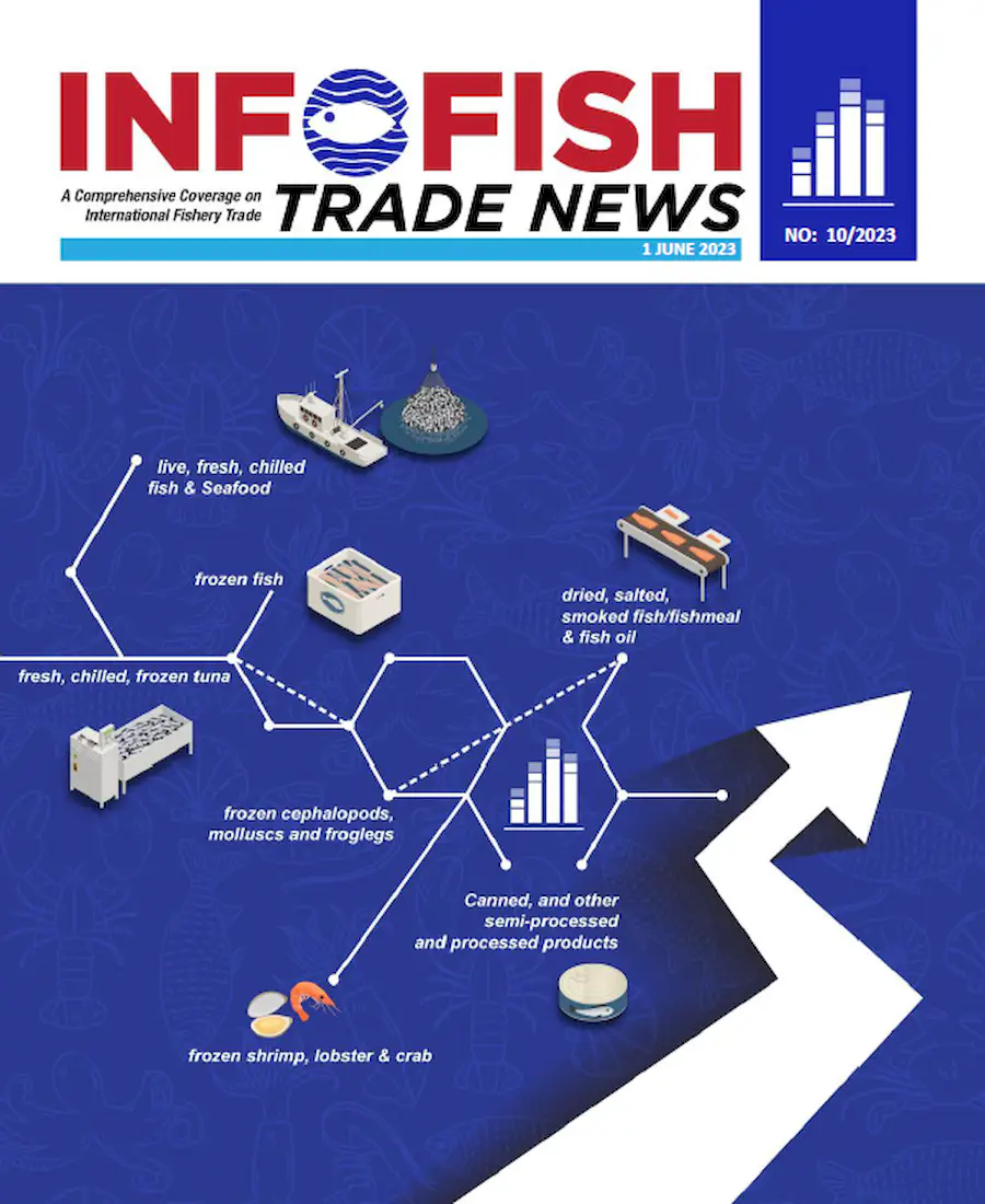 اخبار تجارت اینفوفیش، شماره 10مربوط به 1 ژوئن 2023