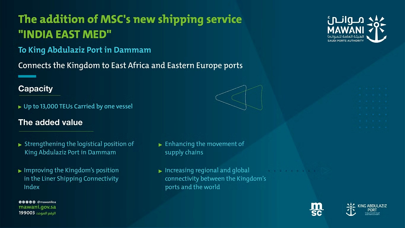سرویس جدید خط کشتیرانی مدیترانه برای توسعه حمل و نقل کانتینریِ بندر دمام