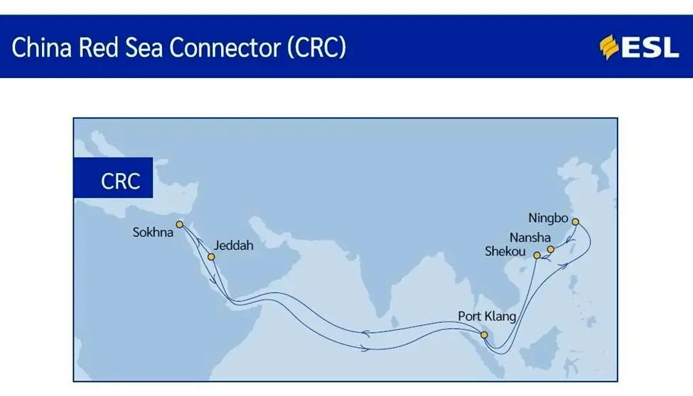 مشارکت چین و امارات برای راه اندازی خط کشتیرانی خاور دور – دریای سرخ