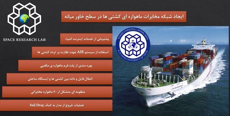 ایجاد شبکه مخابرات ماهواره‌ای کشتی‌ها در سطح خاورمیانه توسط ایرانیان