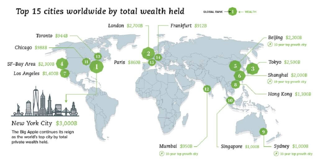 اینفوگرافیک 15 شهر ثروتمند دنیا