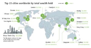 اینفوگرافیک 15 شهر ثروتمند دنیا