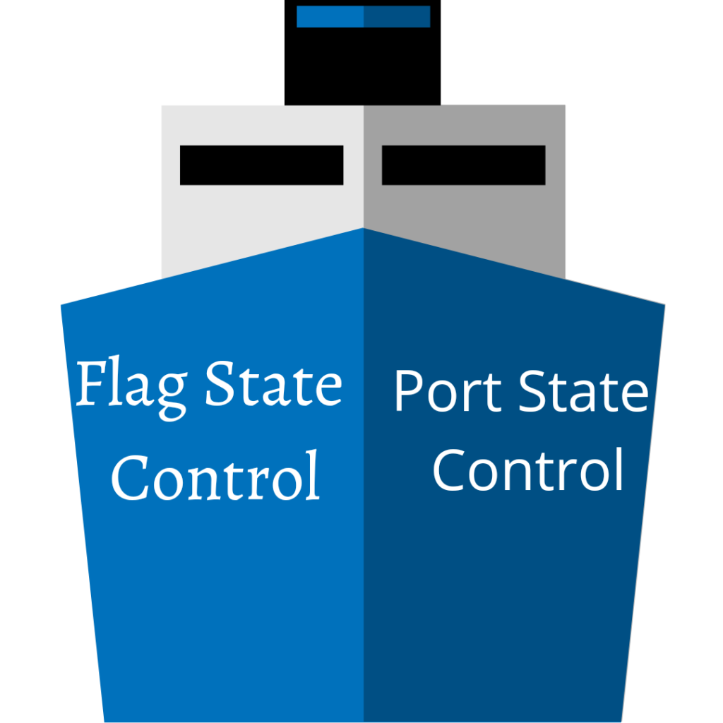 Port State Control (PSC) - Flag State Control (FSC)